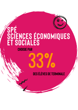 specialite sciences economiques et sociales